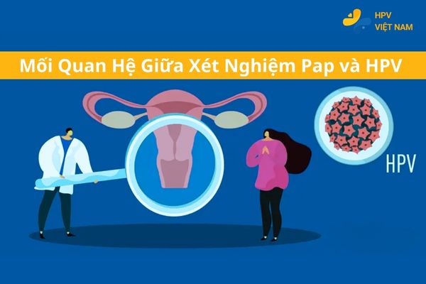 Mối quan hệ giữa xét nghiệm PAP và xét nghiệm HPV