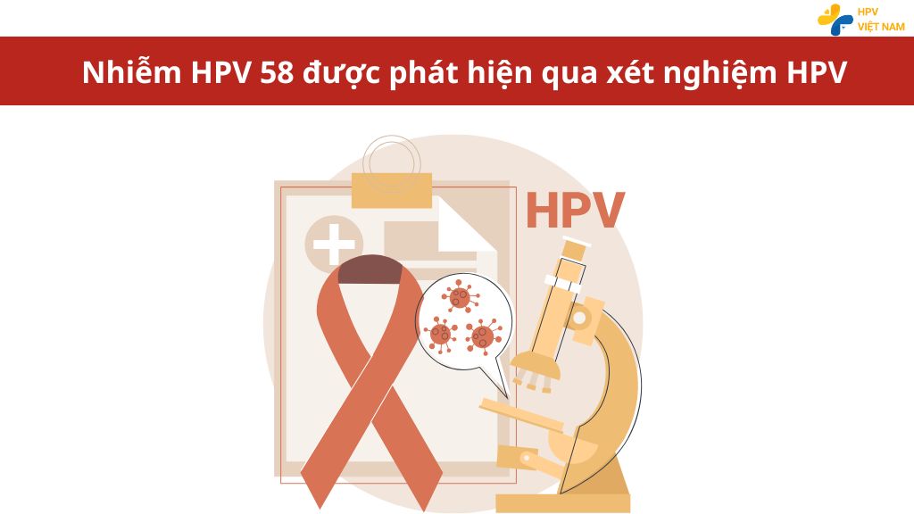 Phương pháp xét nghiệm HPV 58