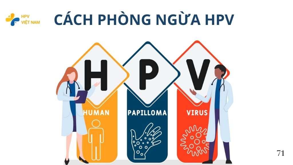 Các cách phòng ngừa nhiễm HPV khác 